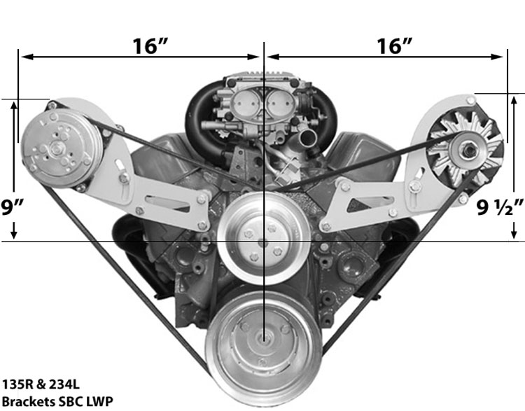 135R SBC Long Pump Bracket Low Profile Passenger Side