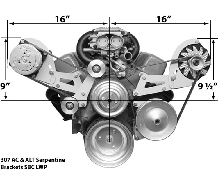 Low Profile (1969-86 Heads) SBC Long Water Pump AC & Alternator setup (Reverse Rotation Water Pump)